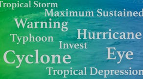 Buzzwords you’ll be hearing during hurricane season