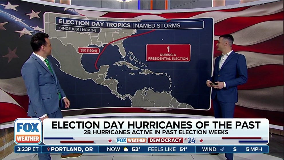 Election Day falls within hurricane season. How many hurricanes have actually happened on a presidential election day in the United States? Only 1, in 1904. 